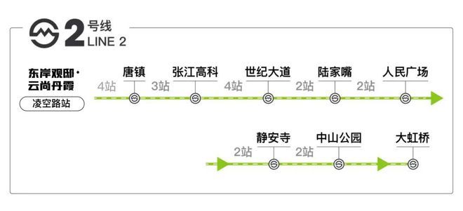 ◈浦发上品售楼处浦发上品官方网站：奢享江景生活！(图46)