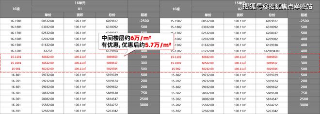 尚湾林语【2025年官方网站】尚湾林语-楼盘详情-小区环境(图13)