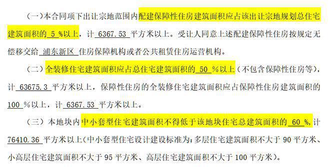 ◈陆家嘴锦绣云澜售楼处陆家嘴锦绣云澜官方网站：揭秘上海新地标(图3)