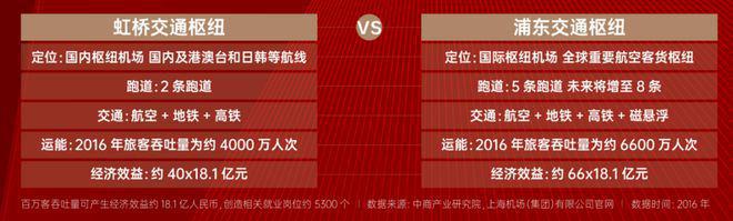 ◈陆家嘴锦绣云澜售楼处陆家嘴锦绣云澜官方网站：揭秘上海新地标(图16)